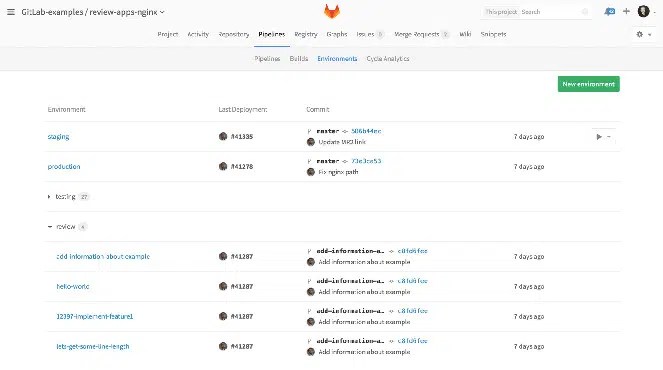 gitlab code review without merge request