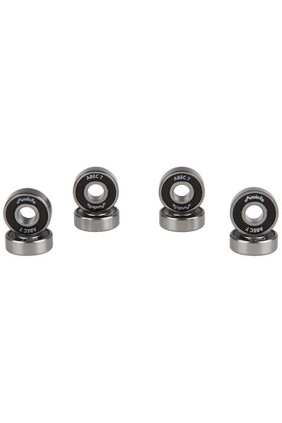 andale abec 5 bearings review