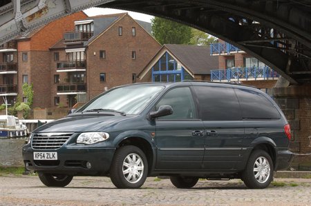 chrysler grand voyager 2008 review