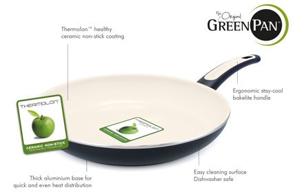 greenpan ceramic non stick review