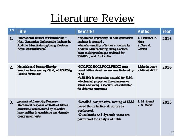 literature review main body structure